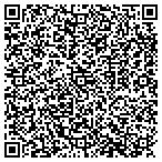 QR code with The Campbell Multi-Strategy Trust contacts