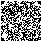 QR code with Theodore Wyatt Trust U/A Adv Agy contacts
