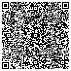 QR code with Thomas C Skinker Trustmarjorie B Skinker Trust contacts