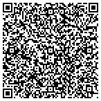 QR code with Usec Benefit Trust For Col Barg Employees contacts