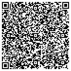 QR code with Summit Plumbing & Heating Supply Inc contacts