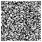 QR code with Wells Fargo Mortgage Backed Securities 2006-17 Trust contacts