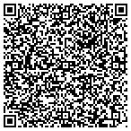 QR code with Pennsylvania Department Of General Services contacts