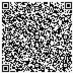 QR code with Tech Support Screen Printing Supplies LLC contacts