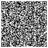 QR code with Pennsylvania Governors Office Of Administration contacts