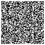 QR code with Pennsylvania Governors Office Of Administration contacts