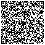 QR code with Jackie Myland And Associates contacts
