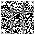 QR code with Trustees Of The University Of Pennsylvania contacts