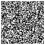QR code with Thearpy for Language and Communication, LLC contacts
