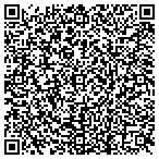 QR code with Ionic Communications Group contacts