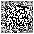 QR code with Managed Health Care Service contacts