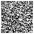 QR code with Med Ben contacts