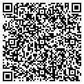 QR code with Karpata Group contacts