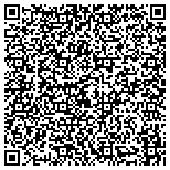 QR code with Turning Point Center For Youth & Family Development Inc contacts