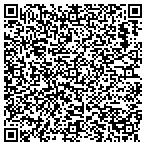 QR code with Charles K Ribakoff Ii Charitable Trust contacts