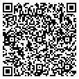 QR code with Cybertrust contacts