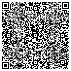 QR code with Pikes Peak Cmnty Coll Rampart contacts
