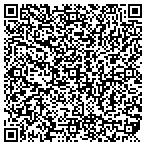 QR code with Imports Plus Of Aiken contacts