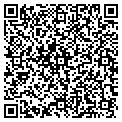 QR code with Ruffer Design contacts