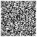 QR code with Womankind Maternal & Prenatal contacts