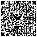 QR code with Squirrelsoft Design contacts