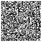 QR code with Texas Building & Procurement Cmmsn contacts