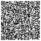QR code with Nu-Nation Foundation, Inc contacts
