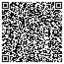 QR code with Cynthia Resnick Robbins contacts