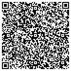 QR code with Kenneth Grandberg Trustee Of Gml Trust contacts