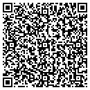 QR code with Guttsman Claire P contacts