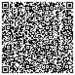 QR code with Loomis Sayles High Yield Full Discretion Trust contacts