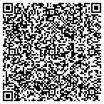 QR code with Integris Blackwell Regional Hospital Spe contacts
