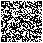 QR code with Molly Gurland Adler & Assoc contacts