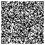 QR code with Manchester-Essex Conservation Trust contacts