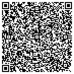 QR code with Federal Technology Service Office Of It Solution Tf contacts
