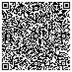 QR code with Cyn Pro Graphics LLC contacts