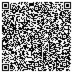 QR code with Integrity Builders & Design Group contacts