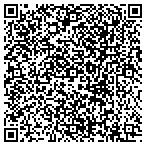 QR code with Saints Occupational Health Center contacts
