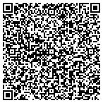 QR code with Sumner M Redstone National Amusements Trust contacts
