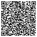 QR code with Habersham Bank contacts