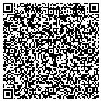 QR code with Thomas M Rotch Jr Mem Hosp For Infants Trust contacts