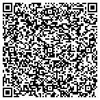 QR code with Sinha Speech Therapy Pllc contacts