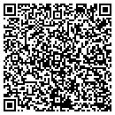 QR code with Milan State Bank contacts