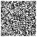 QR code with Vip Lorenzoni Charitable Foundation Trust contacts