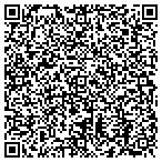 QR code with Milwaukie Family Practice Group P C contacts