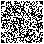 QR code with Milwaukie Family Practice Group P C contacts