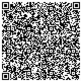 QR code with Carpenters Fringe Benefit Funds Joint Delinquency Committee contacts