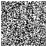 QR code with Sun River Speech Therapy, LLC contacts