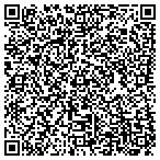 QR code with Fifth Investment & Trust Services contacts