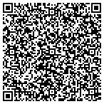 QR code with Southtrust Asset Management Company contacts